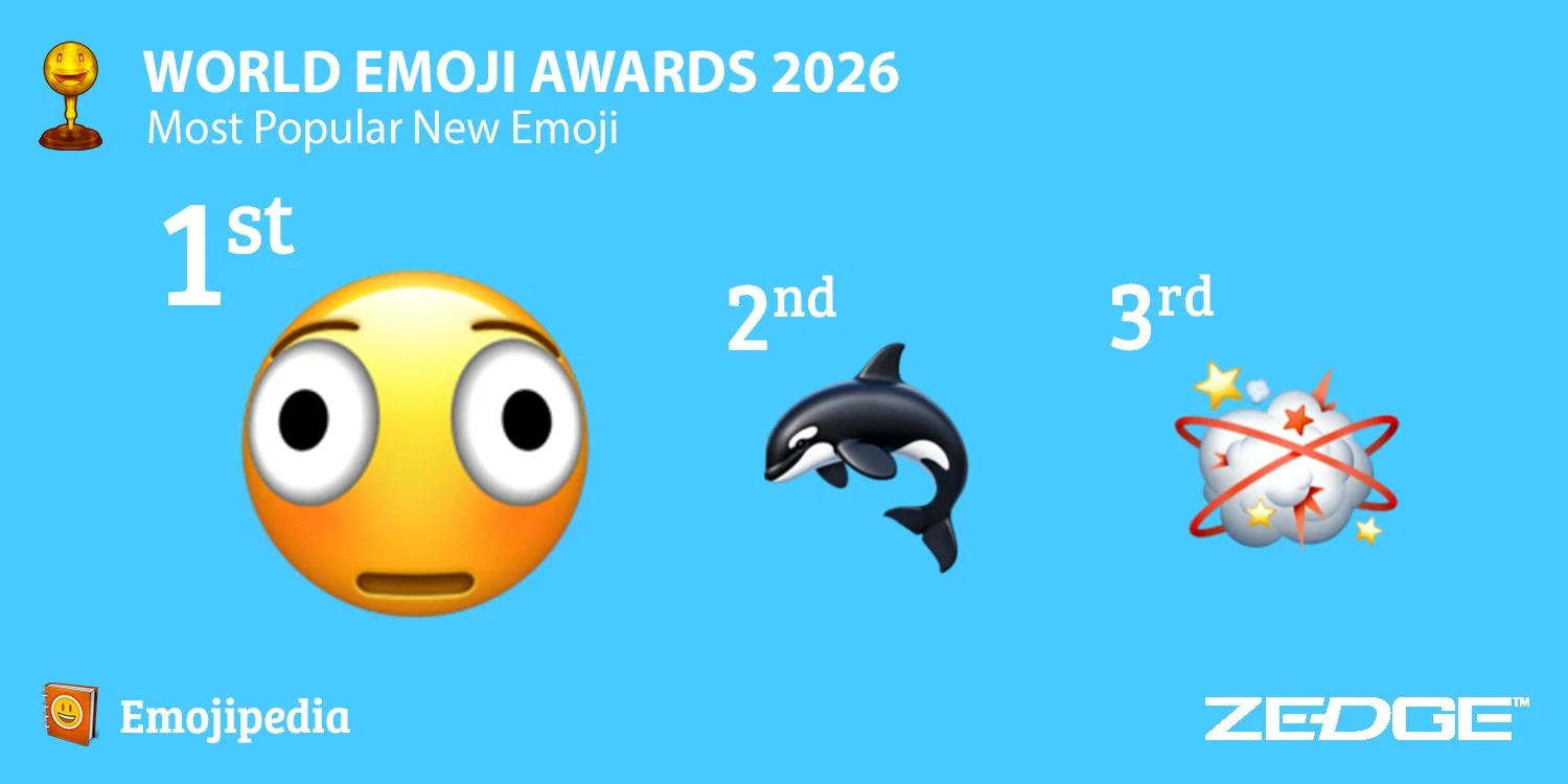 📅 World Emoji Day — July 17, 2027